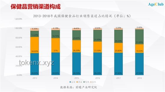 男子日均点外卖2.5次患病：外卖行业健康风险与转型机遇